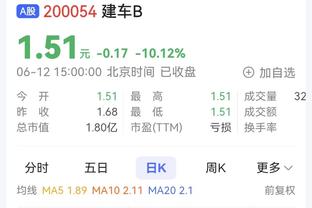 周最佳提名：库里、杜兰特、浓眉、英格拉姆、塔图姆等在列